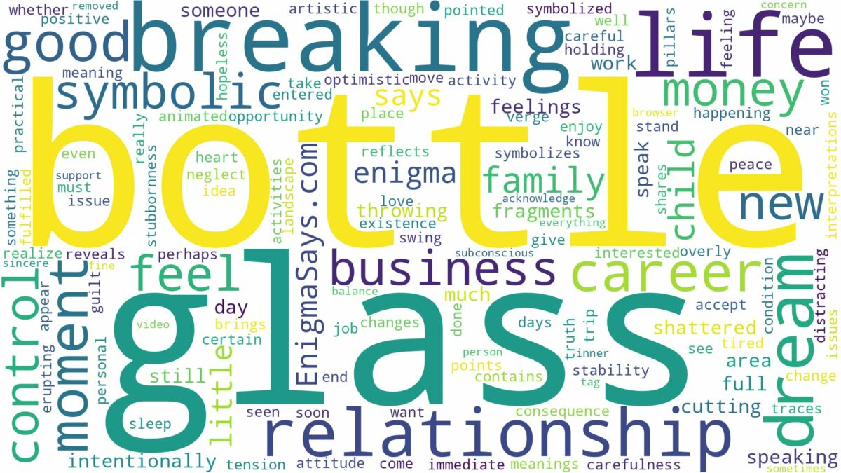 dreaming of breaking glass bottle and related dreams with their meanings in a word cloud