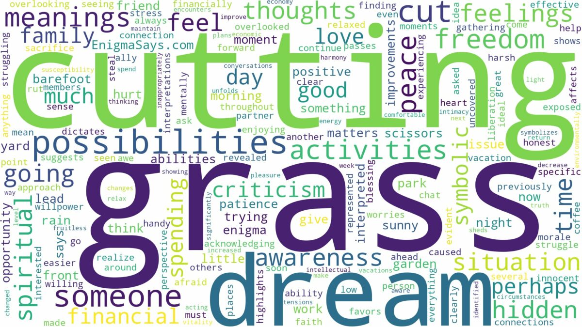 dream about cut grass and related dreams with their meanings in a word cloud