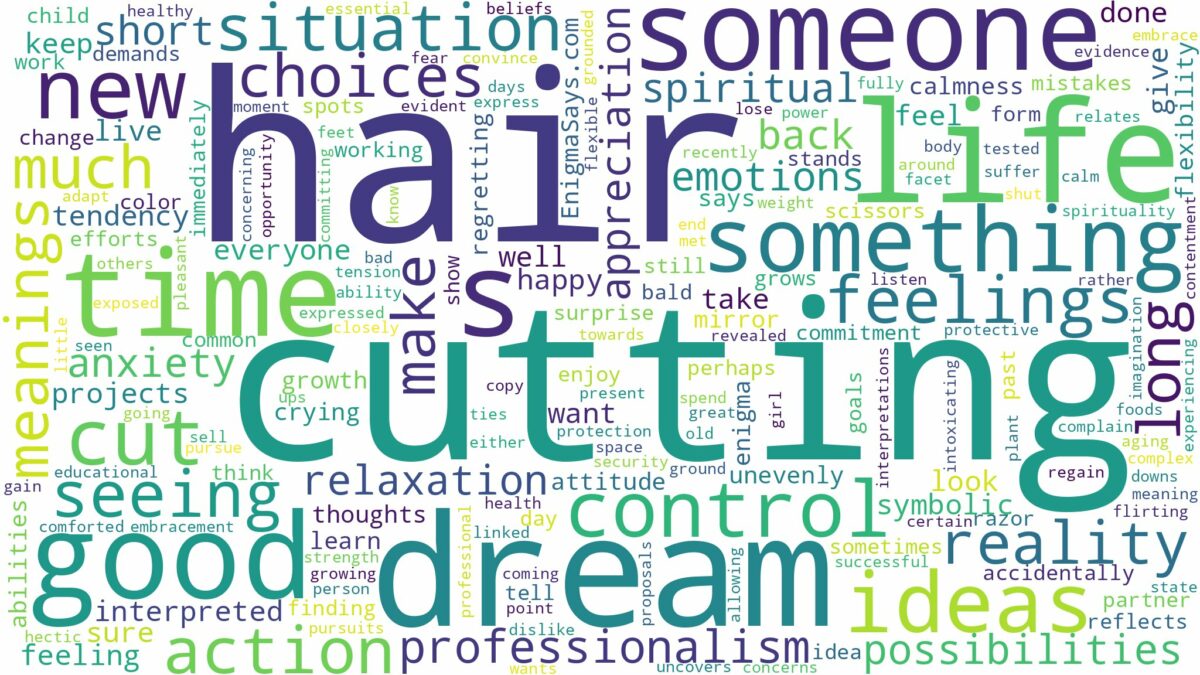 dream about cut hair and related dreams with their meanings in a word cloud