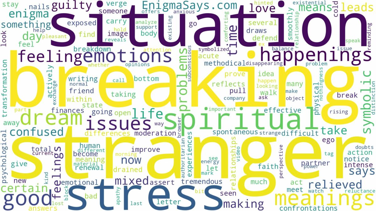 dreaming of breaking up with a stranger and related dreams with their meanings in a word cloud