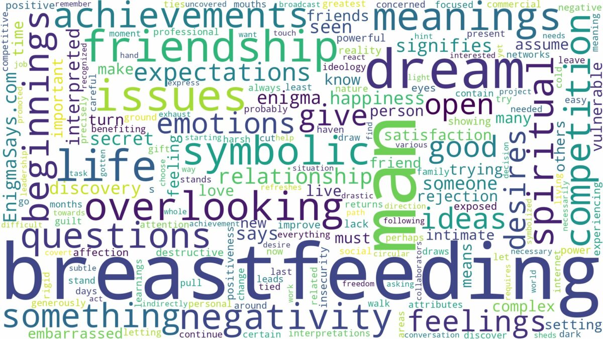 dream of breastfeeding a man and related dreams with their meanings in a word cloud