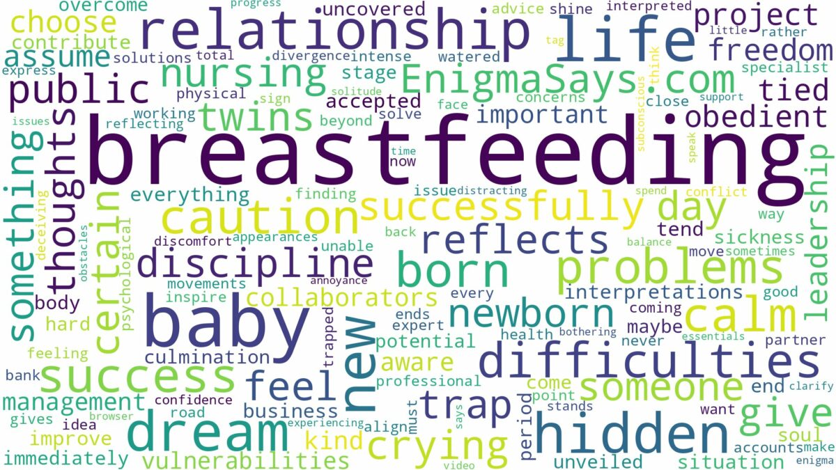 dreaming of breastfeeding a new born baby and related dreams with their meanings in a word cloud