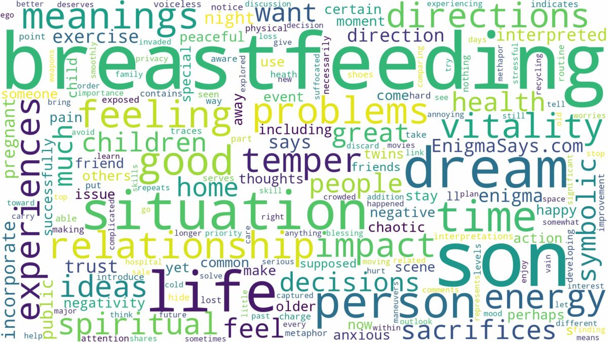 dream of breastfeeding your son and related dreams with their meanings in a word cloud