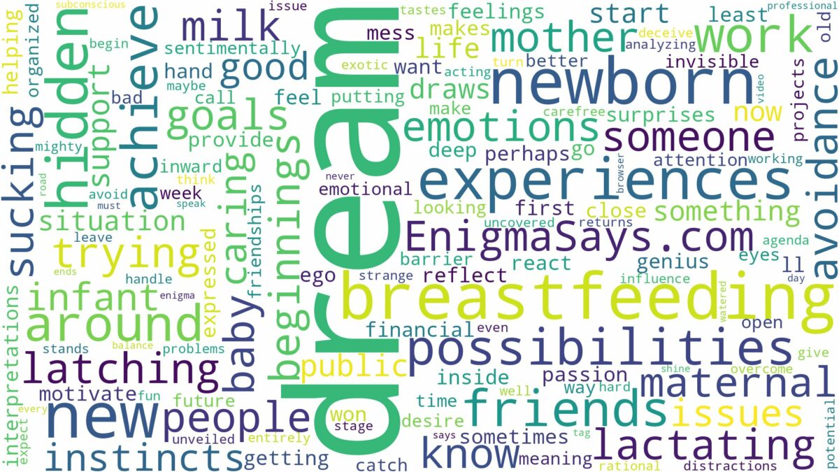 dream of breastfeeding newborn and related dreams with their meanings in a word cloud