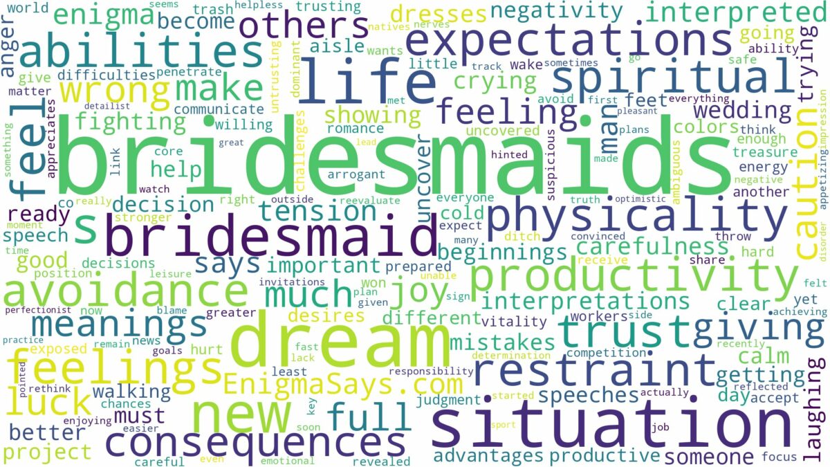 dreams about bridesmaids and related dreams with their meanings in a word cloud