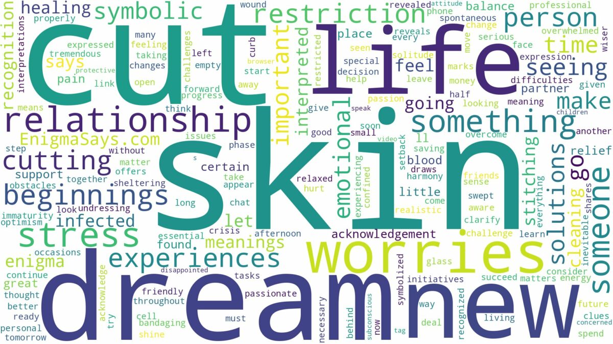 dream about cut skin and related dreams with their meanings in a word cloud