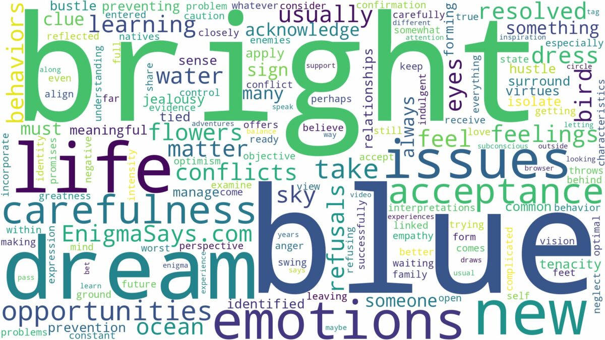 dream about bright blue and related dreams with their meanings in a word cloud