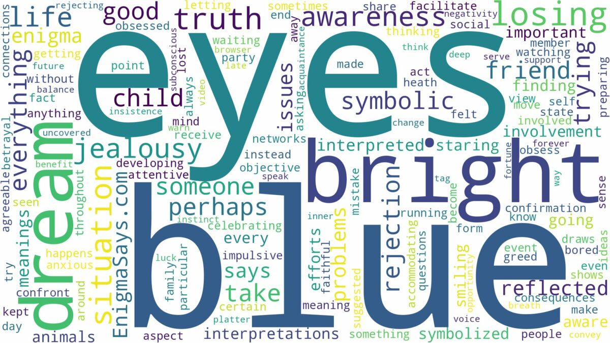 dream about bright blue eyes and related dreams with their meanings in a word cloud