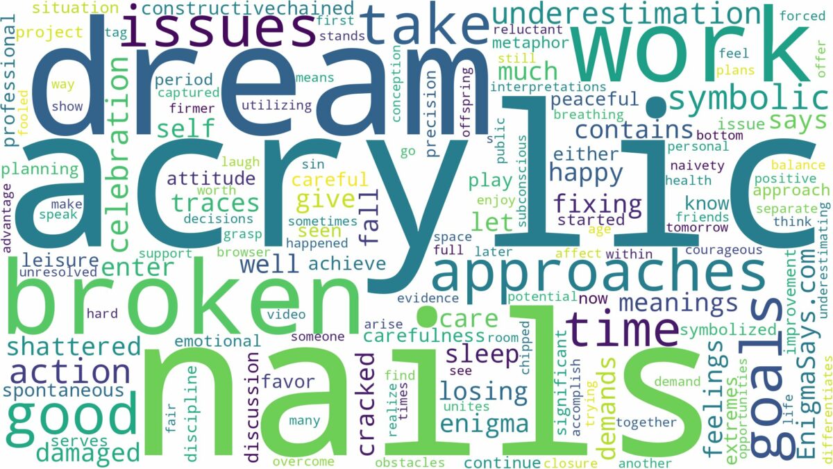 dream about broken acrylic nails and related dreams with their meanings in a word cloud