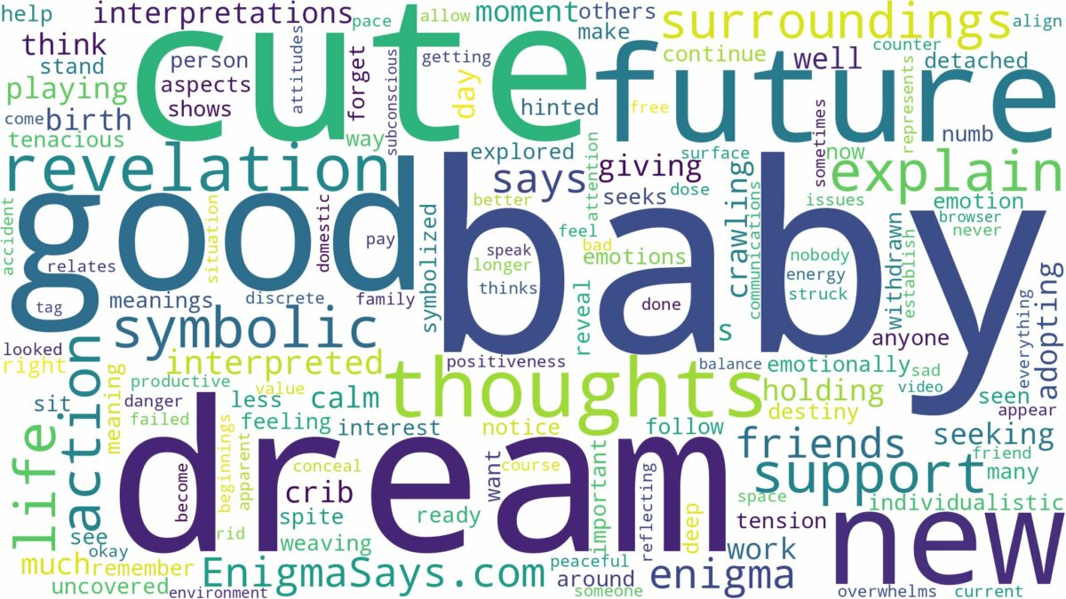 dream about cute baby and related dreams with their meanings in a word cloud