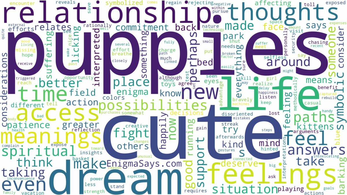 dream about cute puppies and related dreams with their meanings in a word cloud