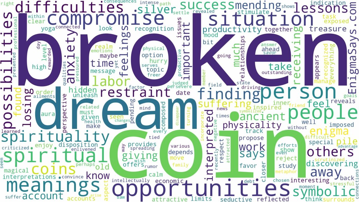 dream about broken coin and related dreams with their meanings in a word cloud