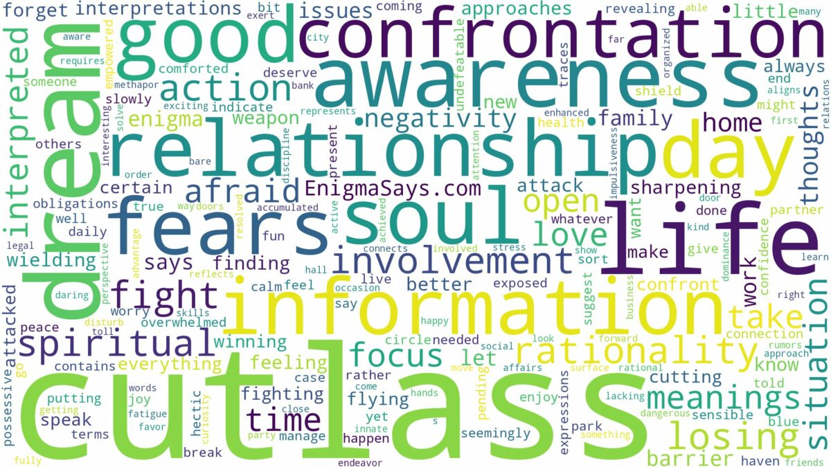 dreams about cutlass and related dreams with their meanings in a word cloud