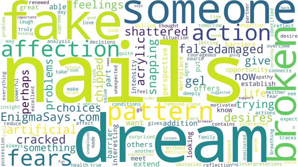 dream about broken fake nails and related dreams with their meanings in a word cloud