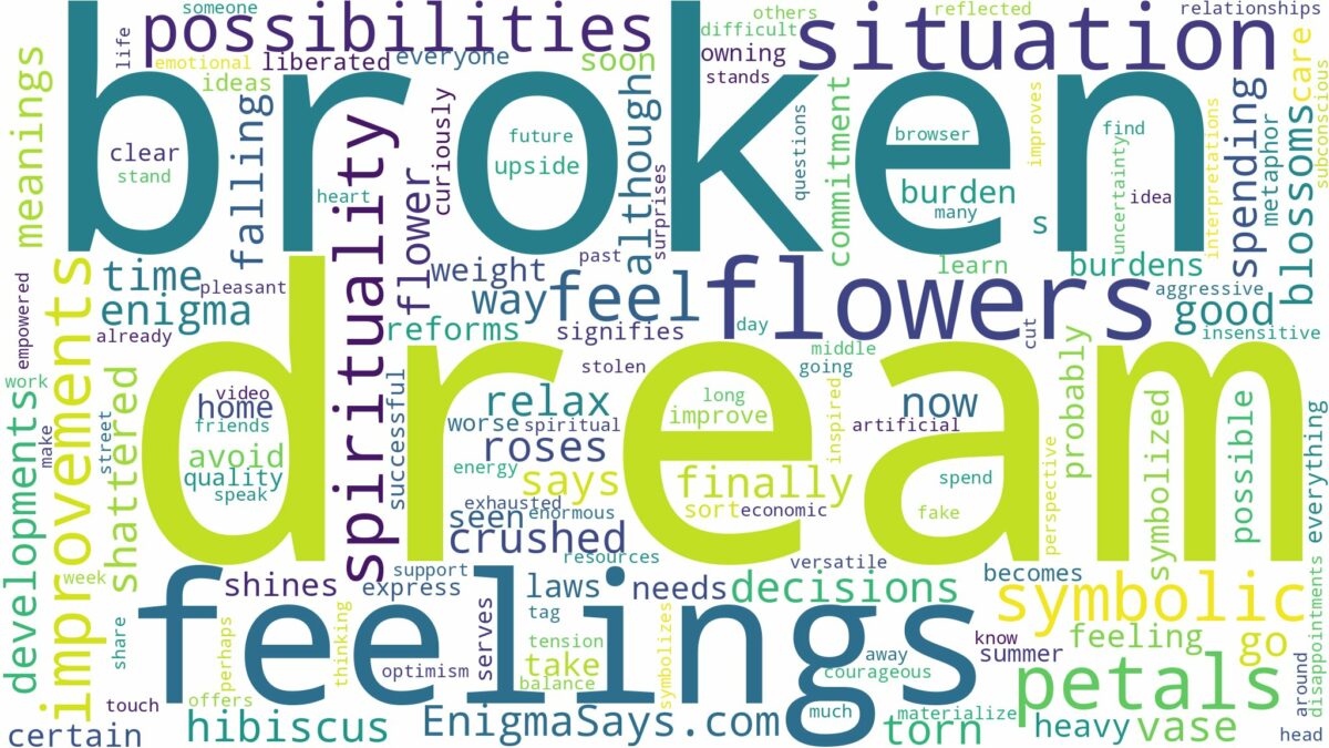 dream about broken flowers and related dreams with their meanings in a word cloud