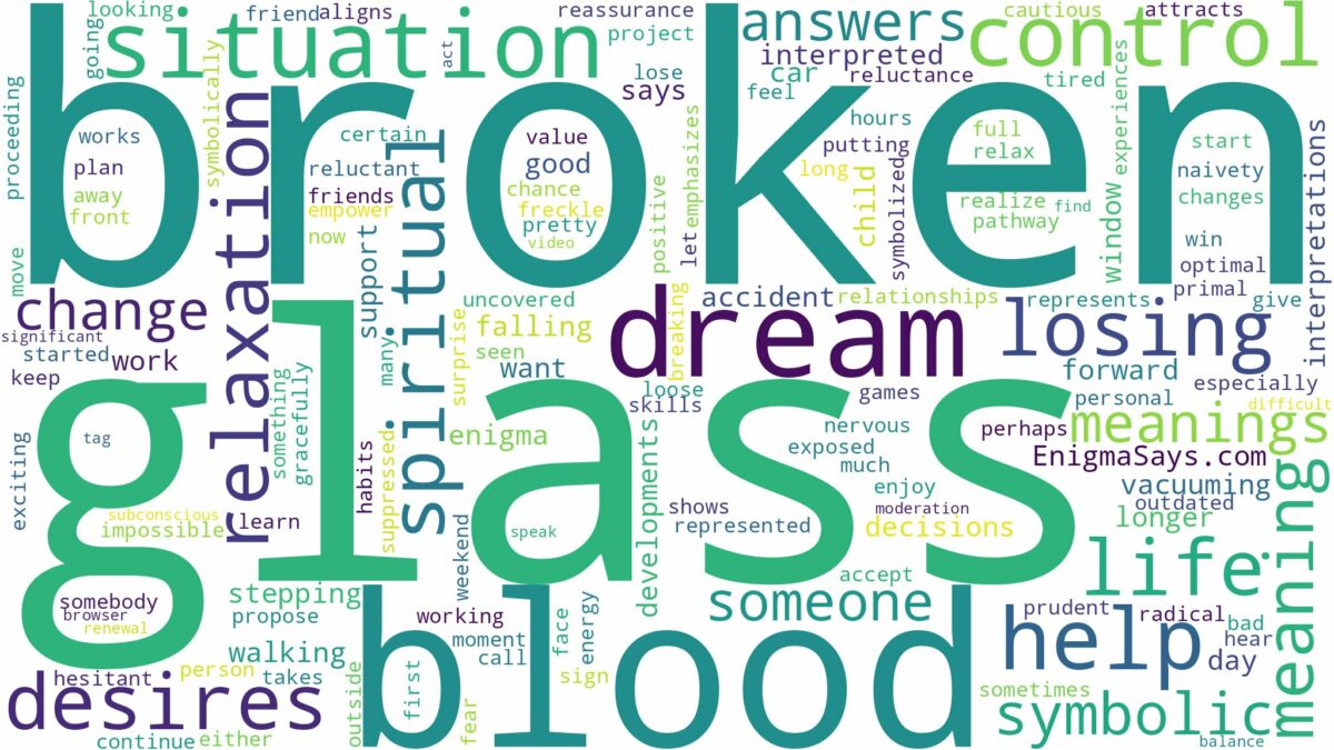 dream about broken glass and blood and related dreams with their meanings in a word cloud