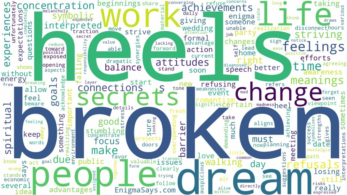 dream about broken heels and related dreams with their meanings in a word cloud