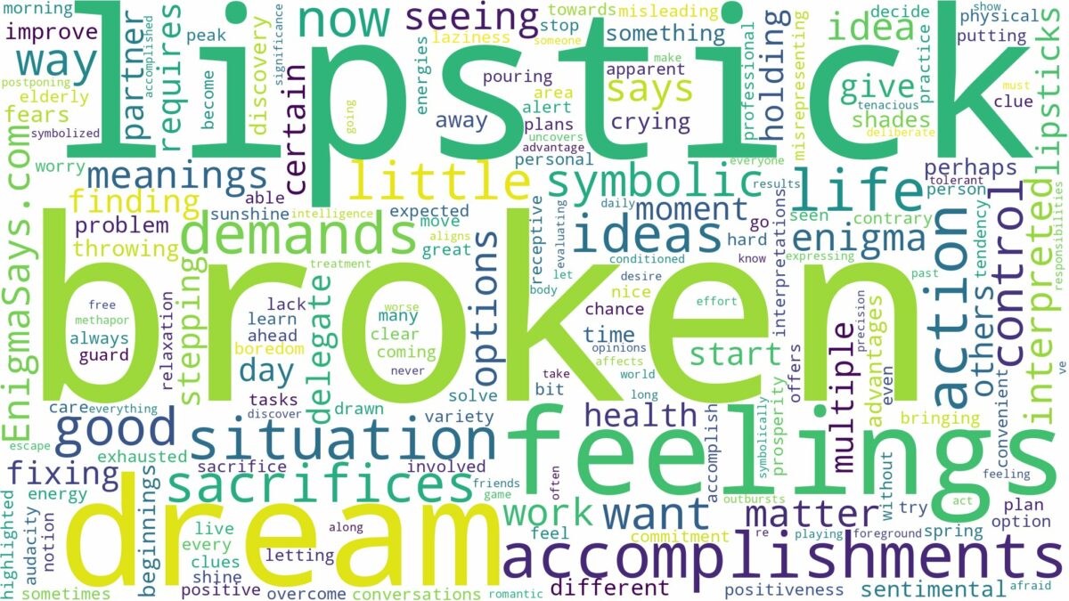 dream about broken lipstick and related dreams with their meanings in a word cloud