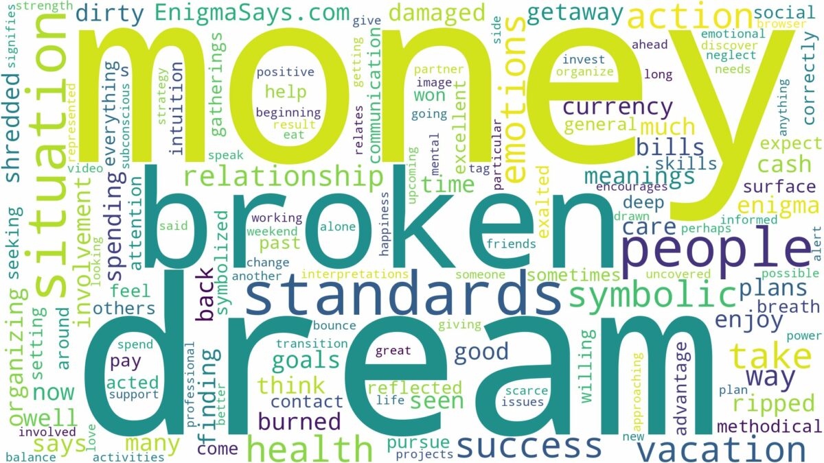 dream about broken money and related dreams with their meanings in a word cloud