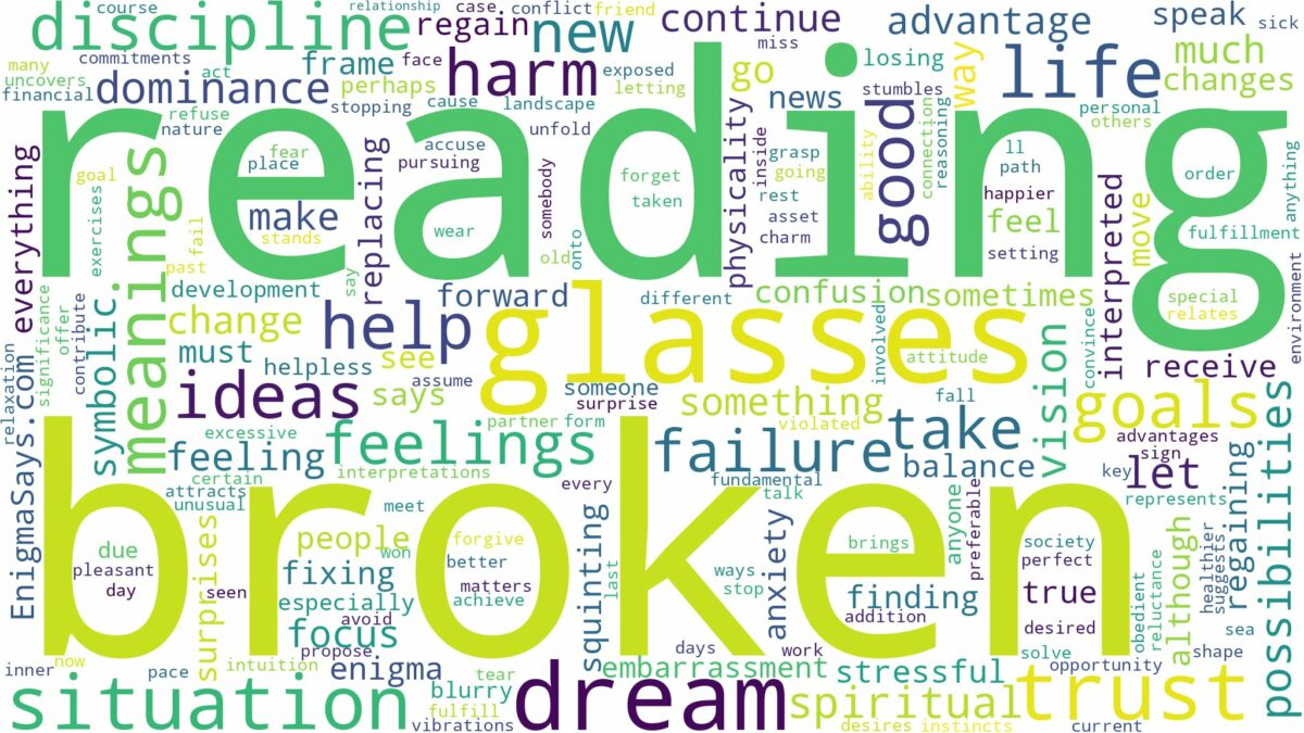 dreaming about broken reading glasses and related dreams with their meanings in a word cloud