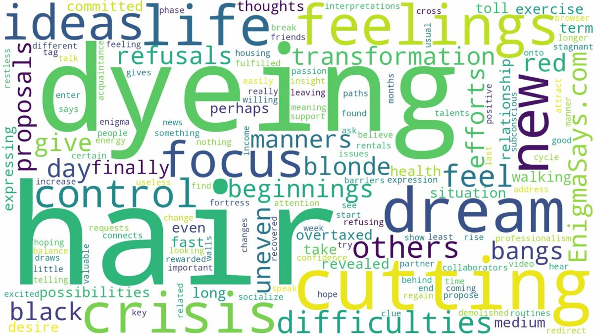 dreaming of cutting and dyeing hair and related dreams with their meanings in a word cloud