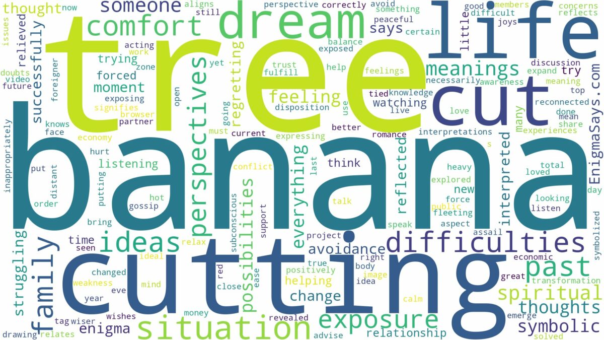 dreaming of cutting banana tree and related dreams with their meanings in a word cloud