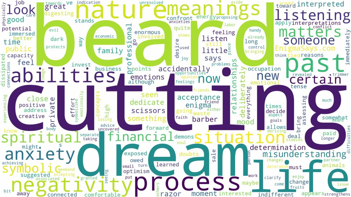 dream of cutting beard and related dreams with their meanings in a word cloud