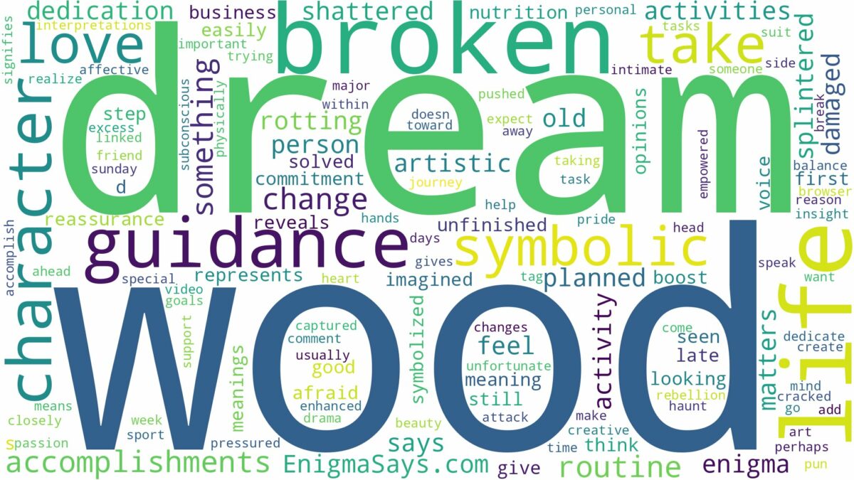 dream about broken wood and related dreams with their meanings in a word cloud