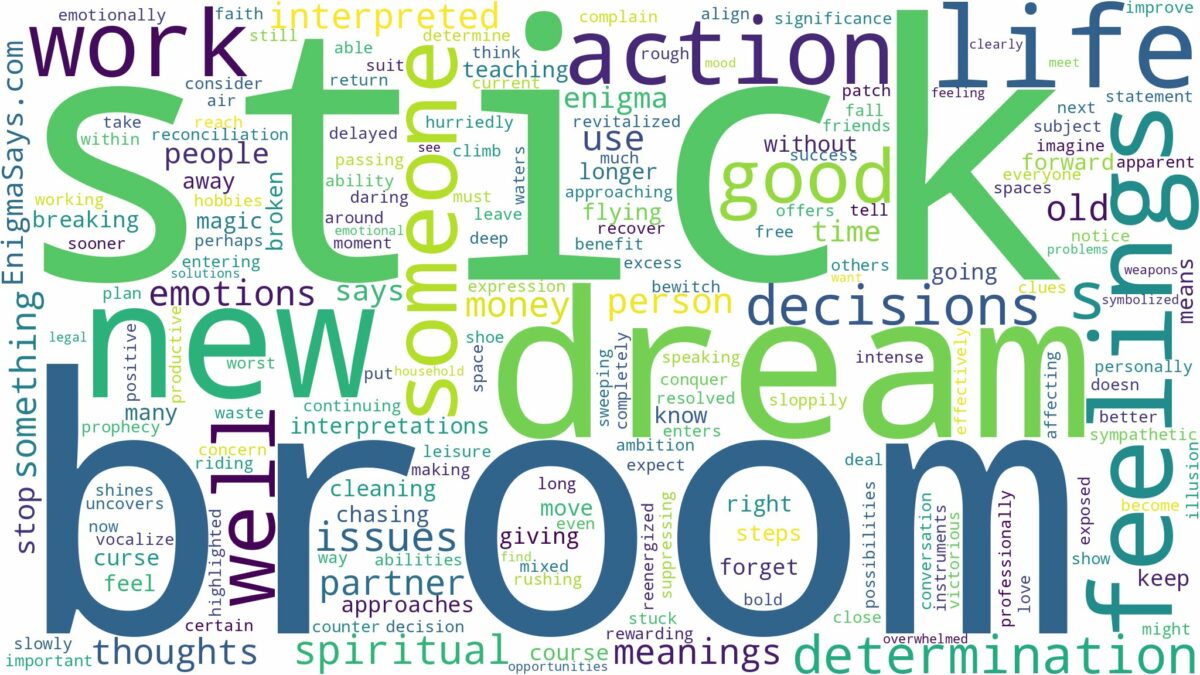 dream about broom stick and related dreams with their meanings in a word cloud