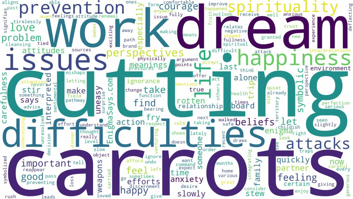 dream of cutting carrots and related dreams with their meanings in a word cloud