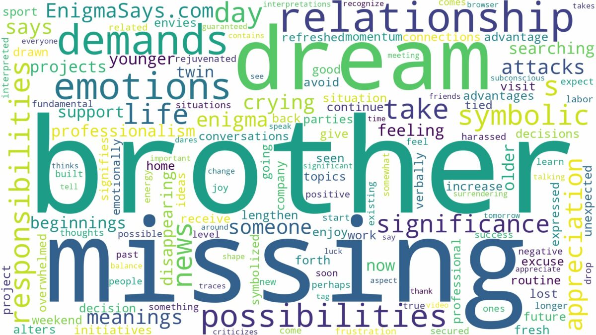 dreaming of brother missing and related dreams with their meanings in a word cloud