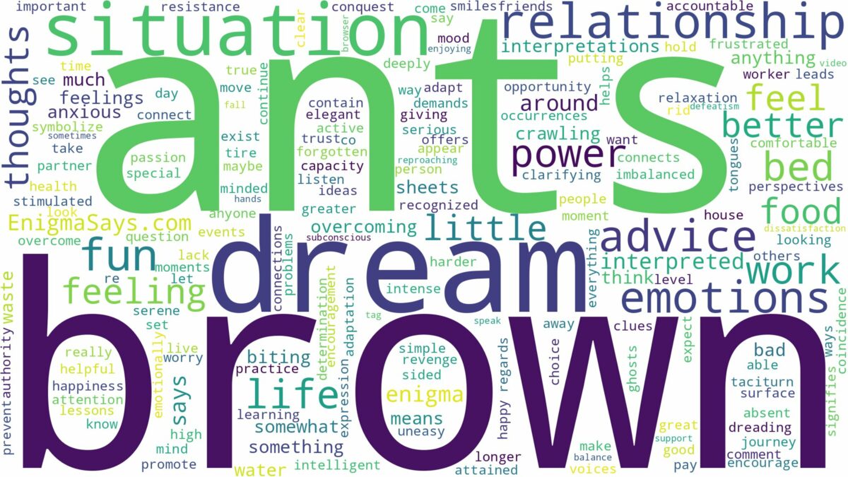 dream about brown ants and related dreams with their meanings in a word cloud