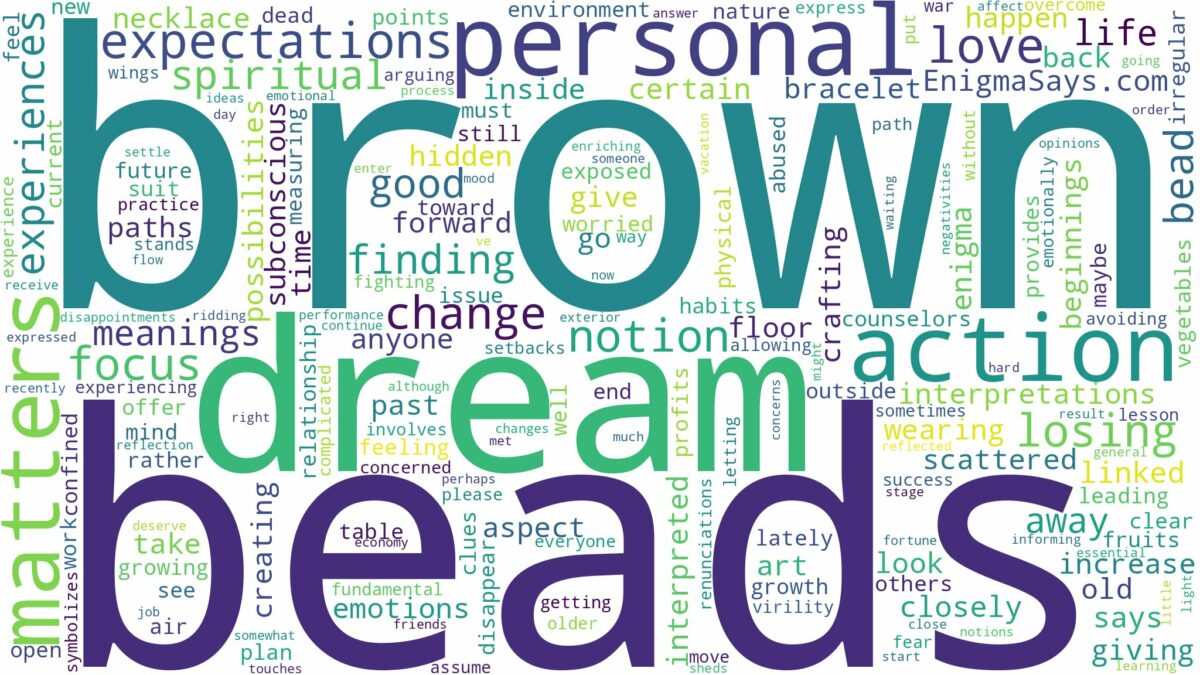 dream about brown beads and related dreams with their meanings in a word cloud