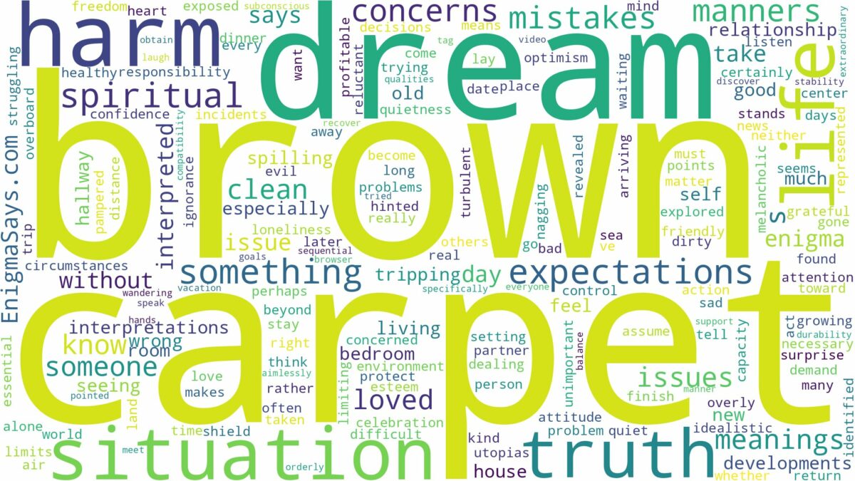 dream about brown carpet and related dreams with their meanings in a word cloud