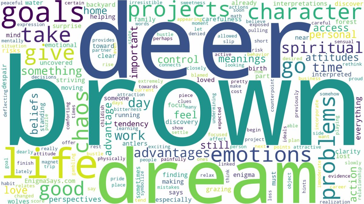 dream about brown deer and related dreams with their meanings in a word cloud