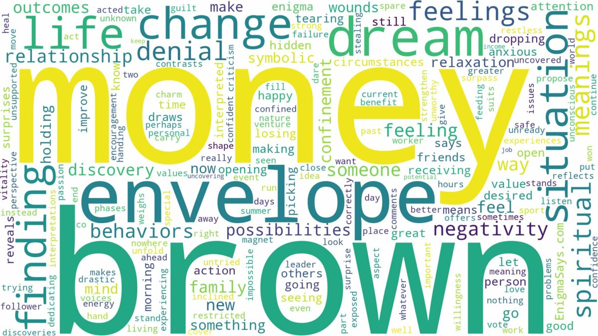 dream about brown envelope with money and related dreams with their meanings in a word cloud