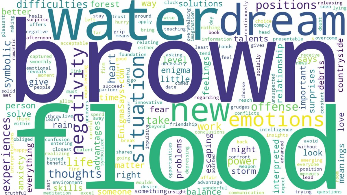 dream about brown flood water and related dreams with their meanings in a word cloud