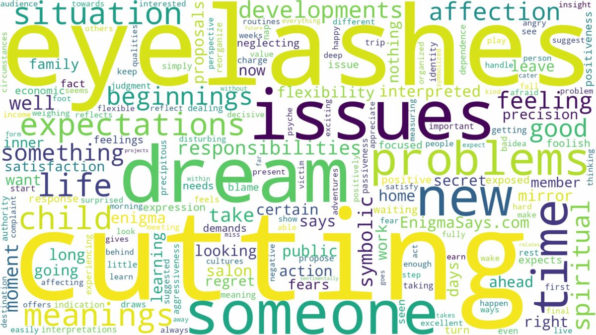 dream of cutting eyelashes and related dreams with their meanings in a word cloud