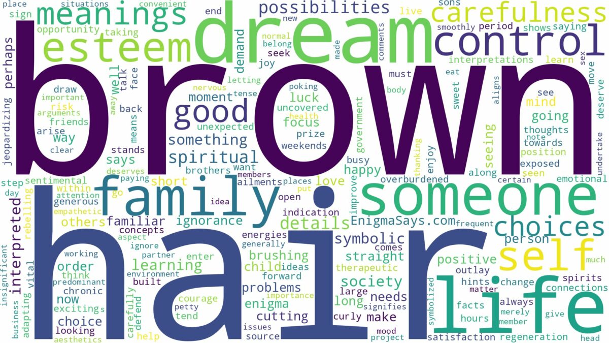 dream about brown hair and related dreams with their meanings in a word cloud