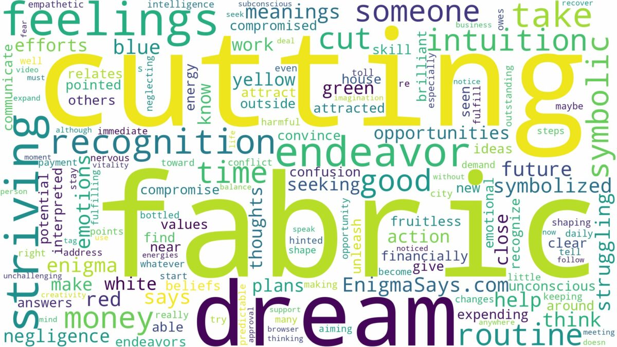 dream of cutting fabric and related dreams with their meanings in a word cloud