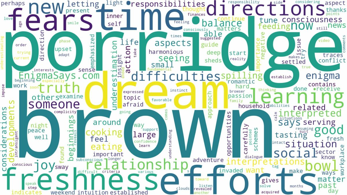 dream about brown porridge and related dreams with their meanings in a word cloud