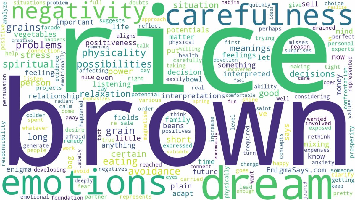 dream about brown rice and related dreams with their meanings in a word cloud