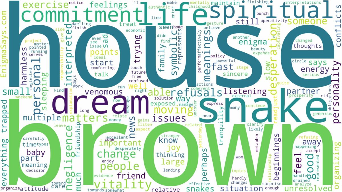 dream about brown snake in house and related dreams with their meanings in a word cloud