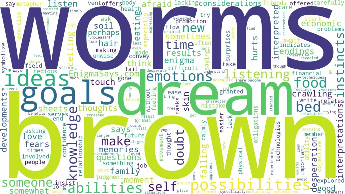 dream about brown worms and related dreams with their meanings in a word cloud