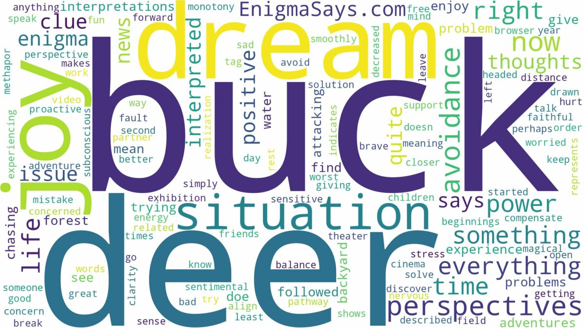 dream about buck deer and related dreams with their meanings in a word cloud