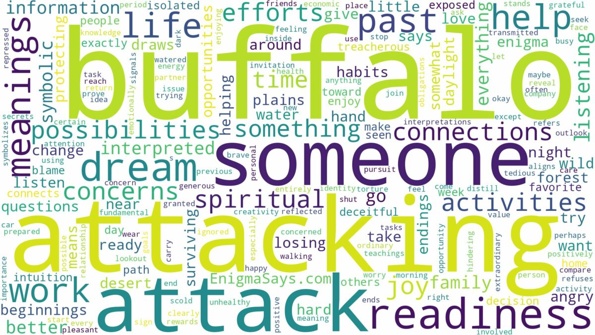 dreaming of buffalo attacking and related dreams with their meanings in a word cloud