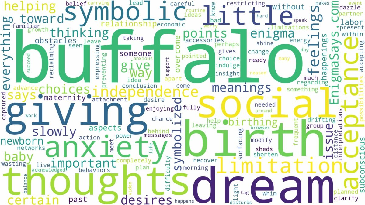 dreaming about buffalo giving birth and related dreams with their meanings in a word cloud