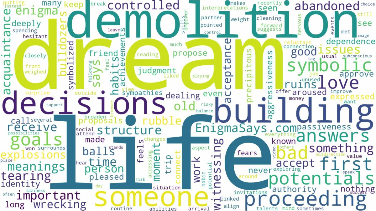 dream of building demolition and related dreams with their meanings in a word cloud