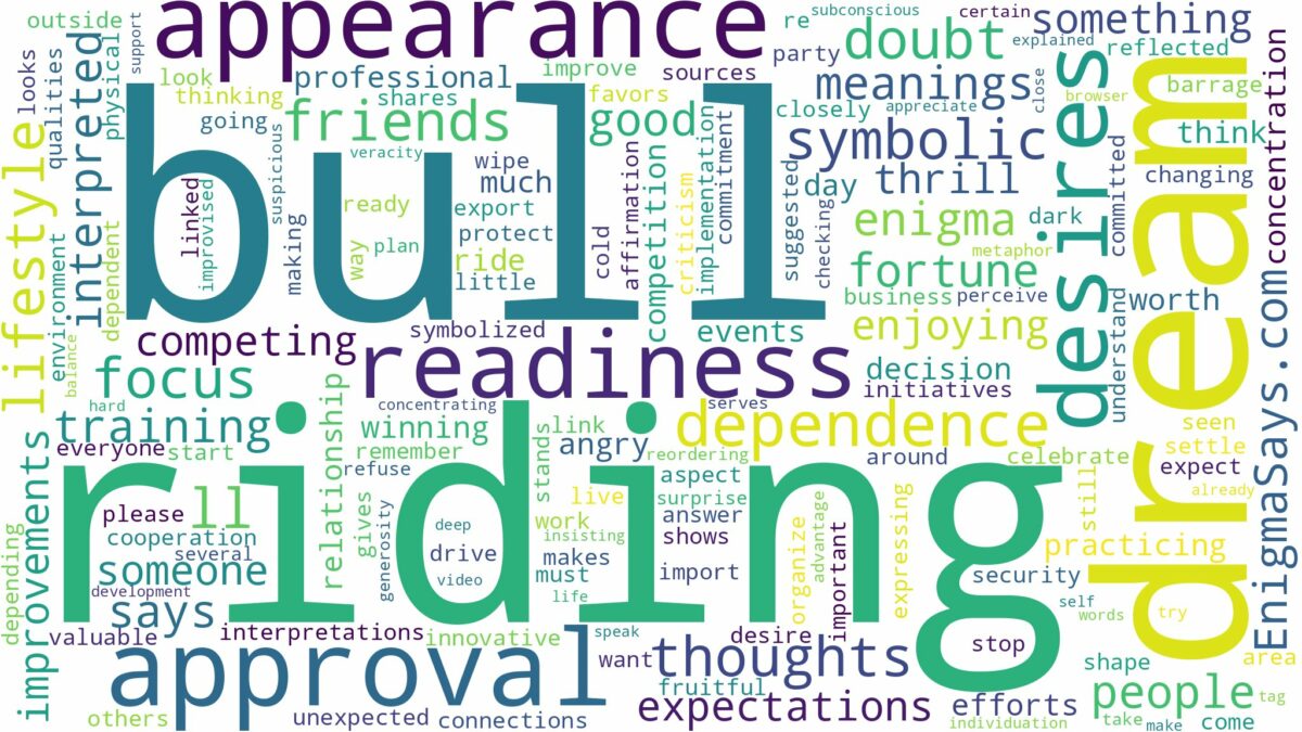 dreaming of bull riding and related dreams with their meanings in a word cloud