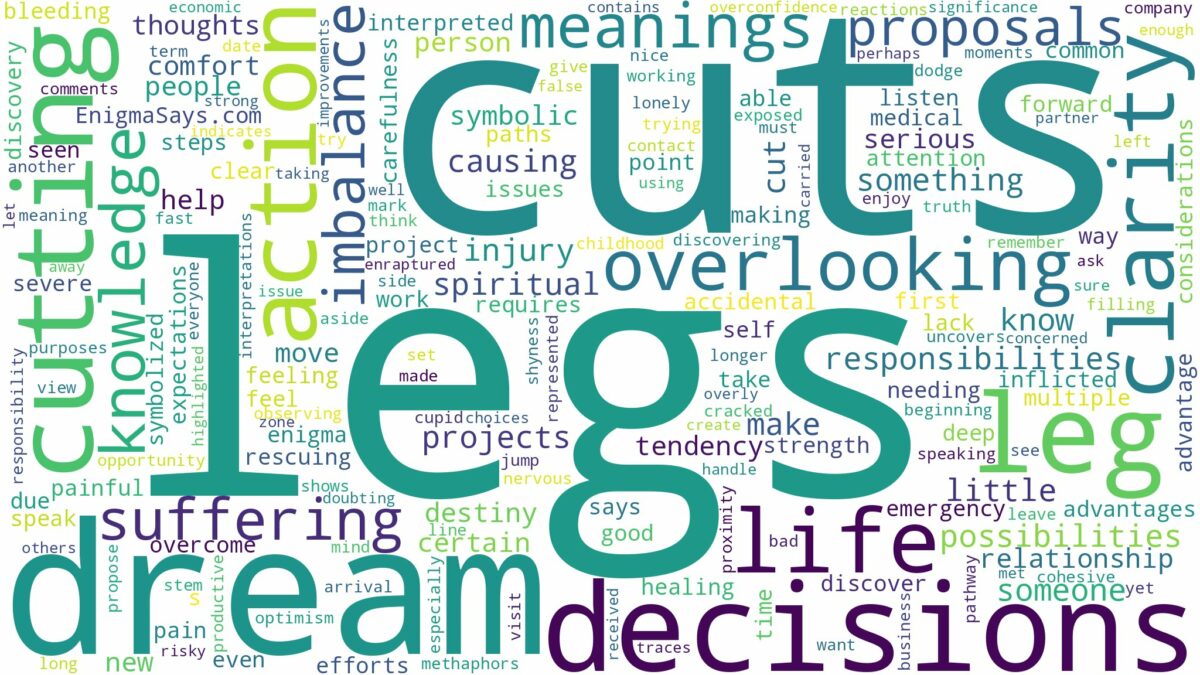 dream of cutting leg and related dreams with their meanings in a word cloud